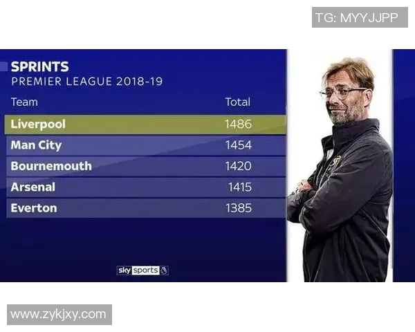 西安排球队战术表现的数据分析与战术优化研究